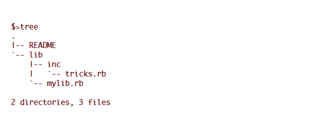 Commit Representation